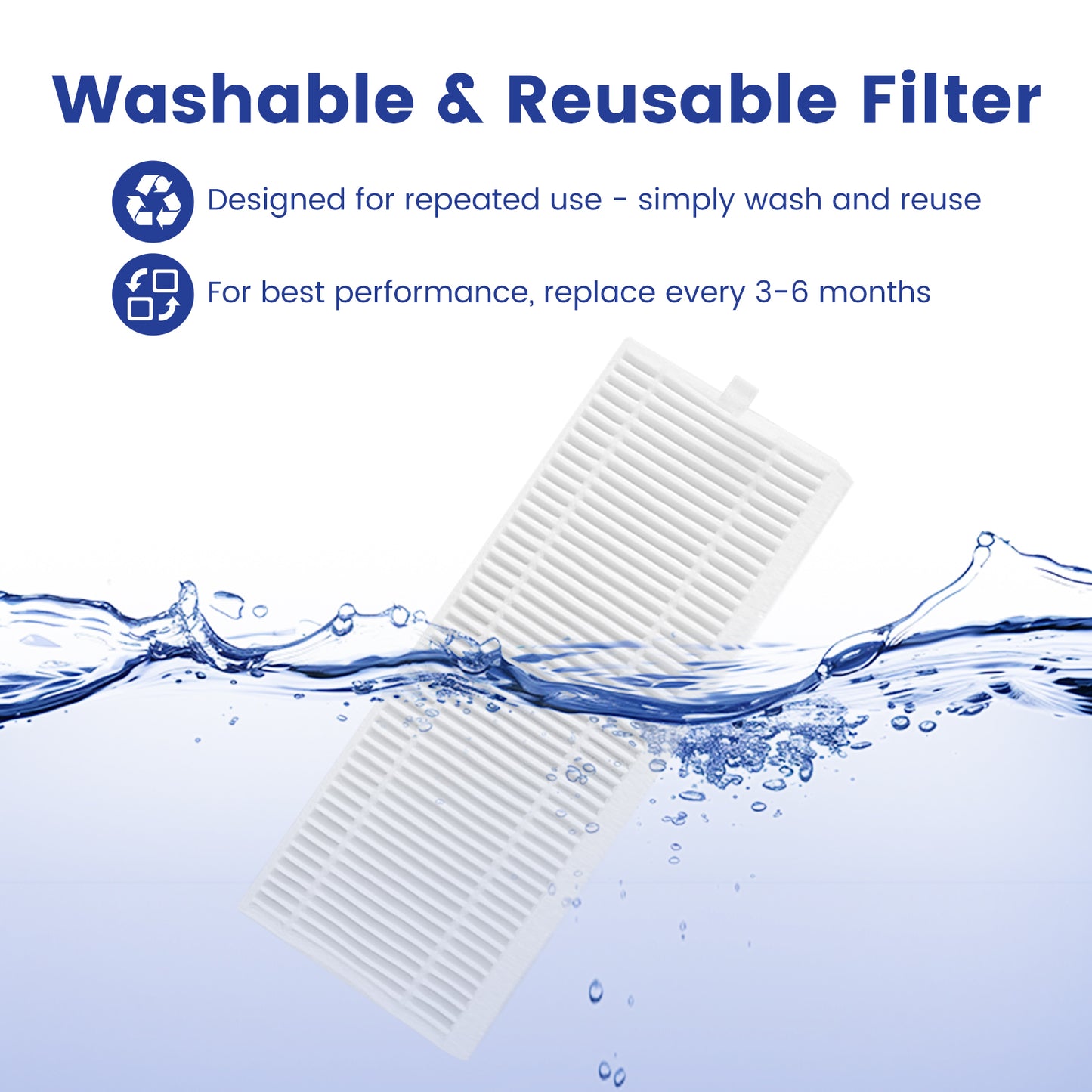 Lefant M330 Series Replacement Kit 4 Side Brushes 4 HEPA