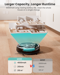 Lefant Robot Vacuum M320 Black