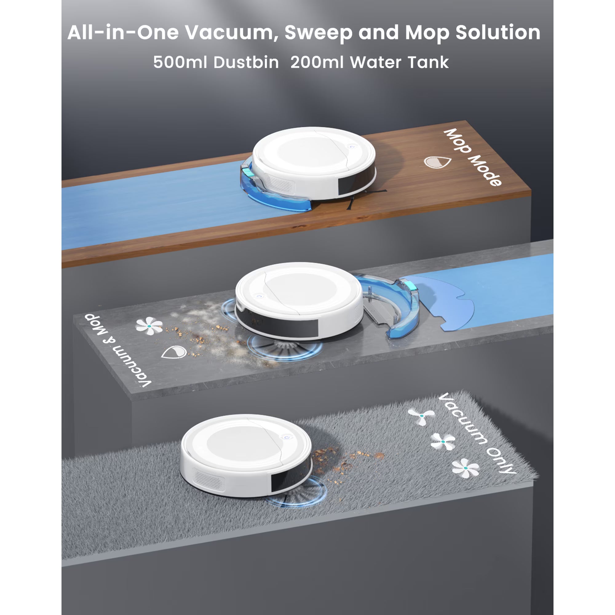 Lefant M310 Ultra Robot Vacuum and Mop Combo, Ultra-thin Robot Vacuum Cleaner with 6000Pa Suction, Ideal for Pet hair