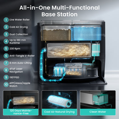 Lefant Robot Vacuum M5 Series