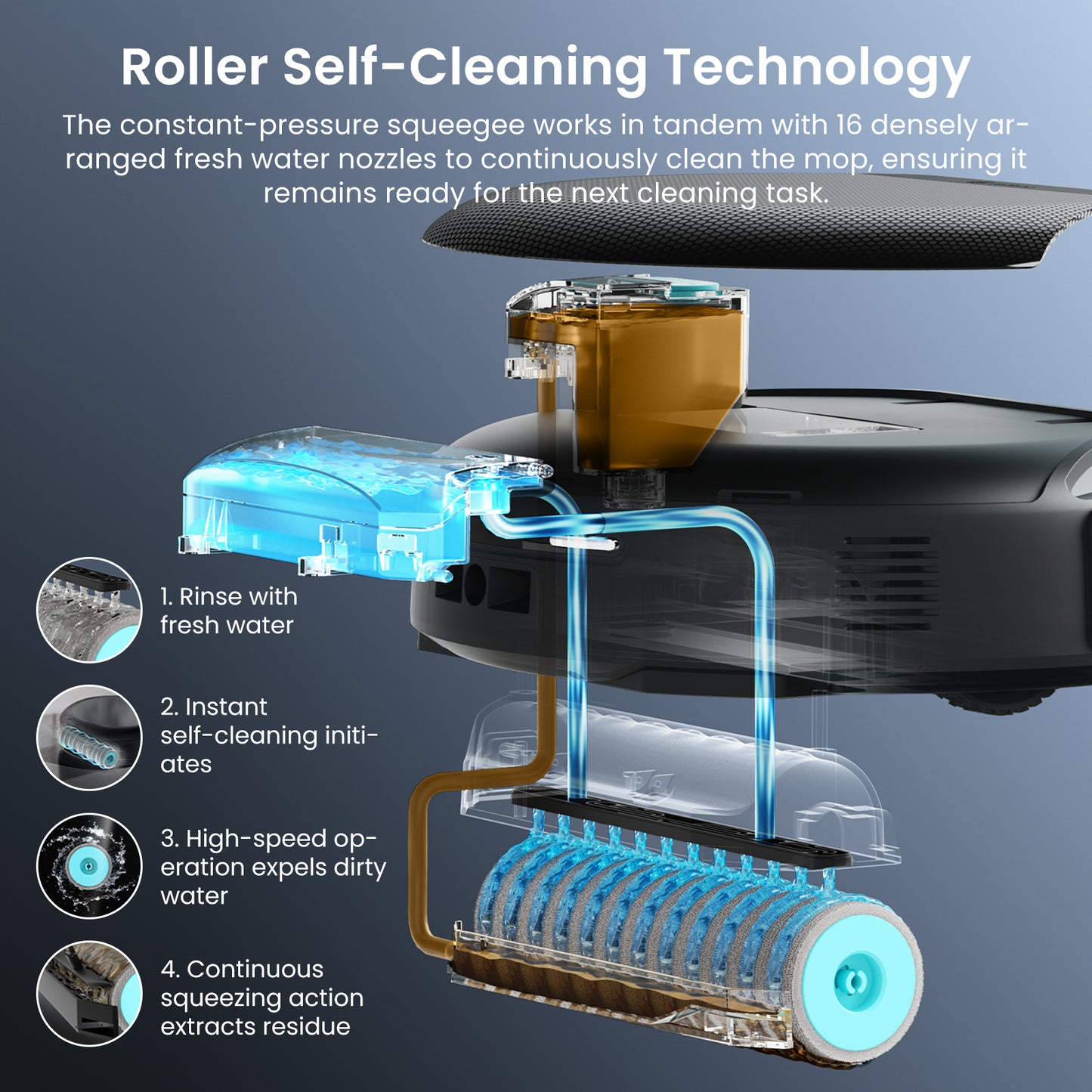 Lefant Robot Vacuum M5 Series