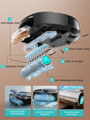 Lefant Robot Vacuum M210 PRO OMNI