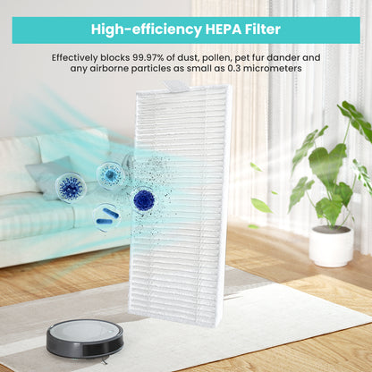 Lefant M310 Replacement Kit 4 Side Brushes 4 HEPA