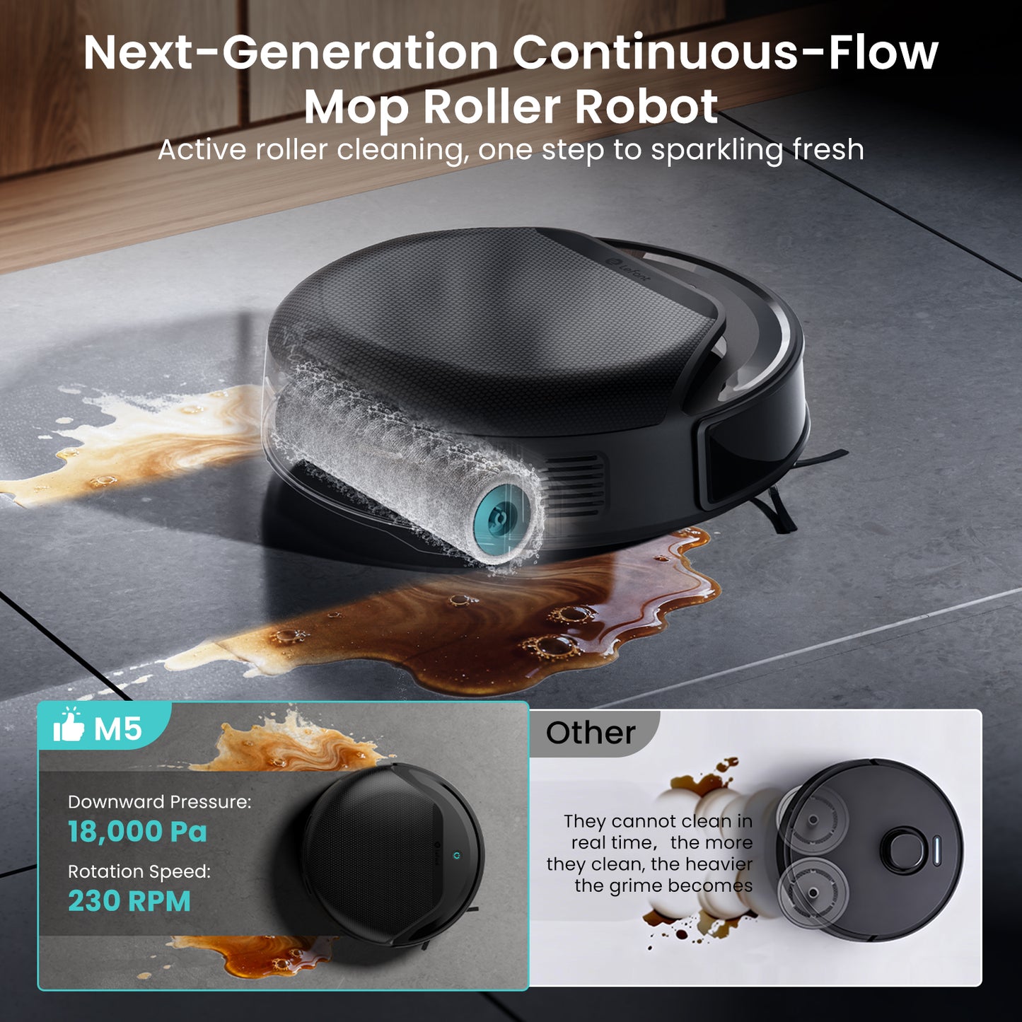 Lefant Robot Vacuum M5 Series