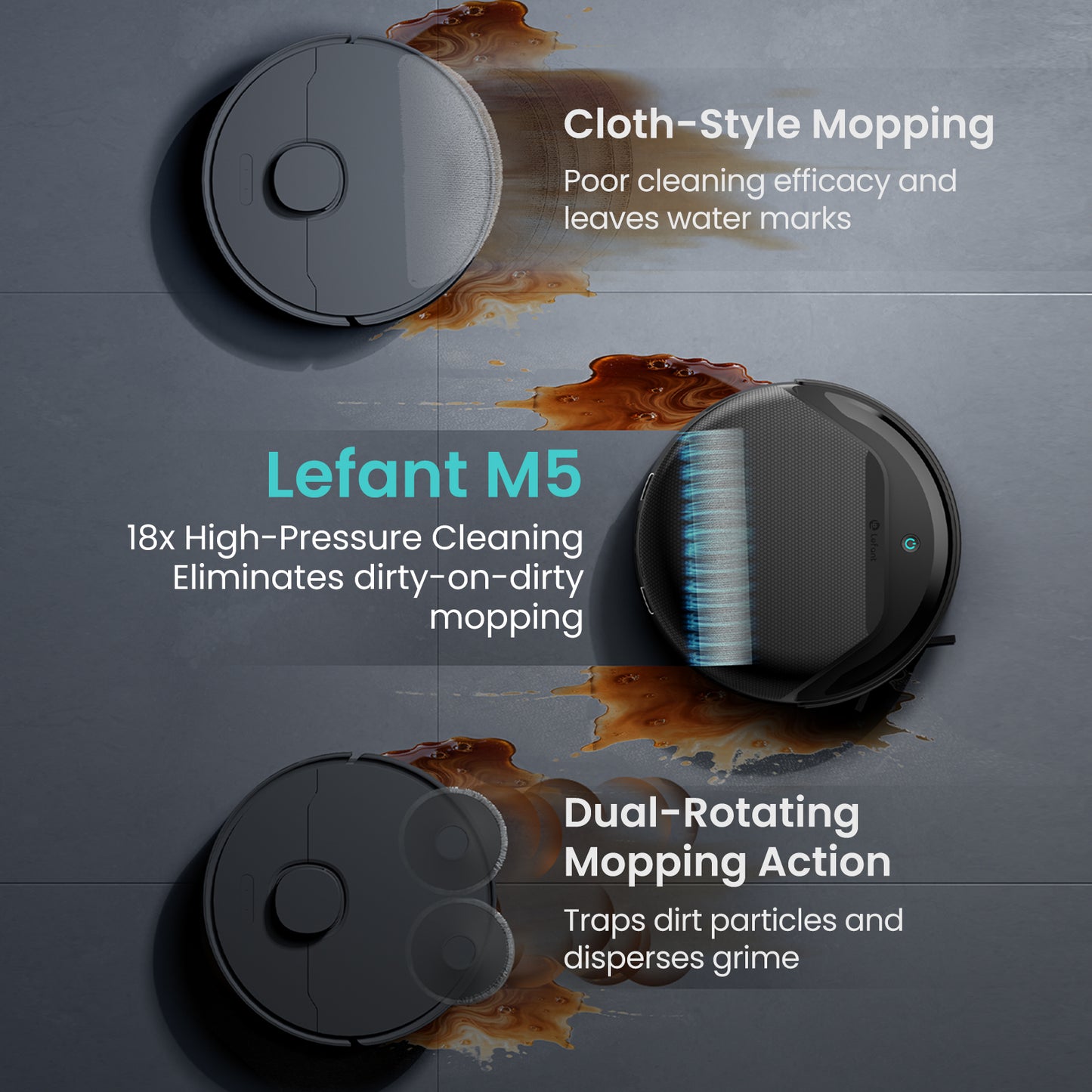 Lefant Robot Vacuum M5 Series