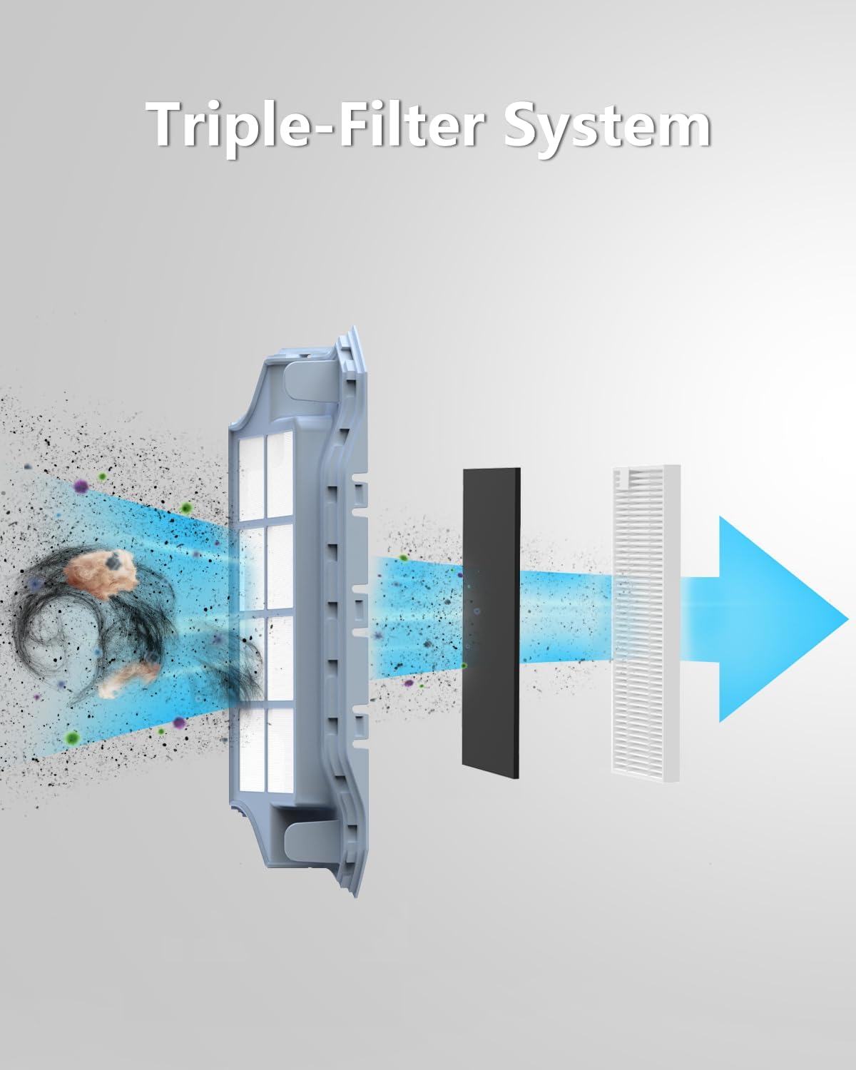Lefant HEPA for Lidar Robot M2 Series