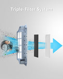 Lefant HEPA for Lidar Robot M2 Series
