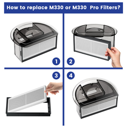 Lefant M330 Series Replacement Kit 4 Side Brushes 4 HEPA