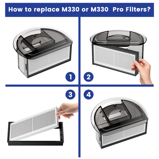 Lefant M330 Series Replacement Kit 4 Side Brushes 4 HEPA