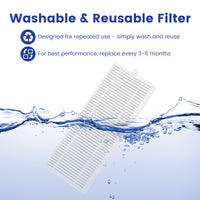 Lefant M330 Series Replacement Kit 4 Side Brushes 4 HEPA