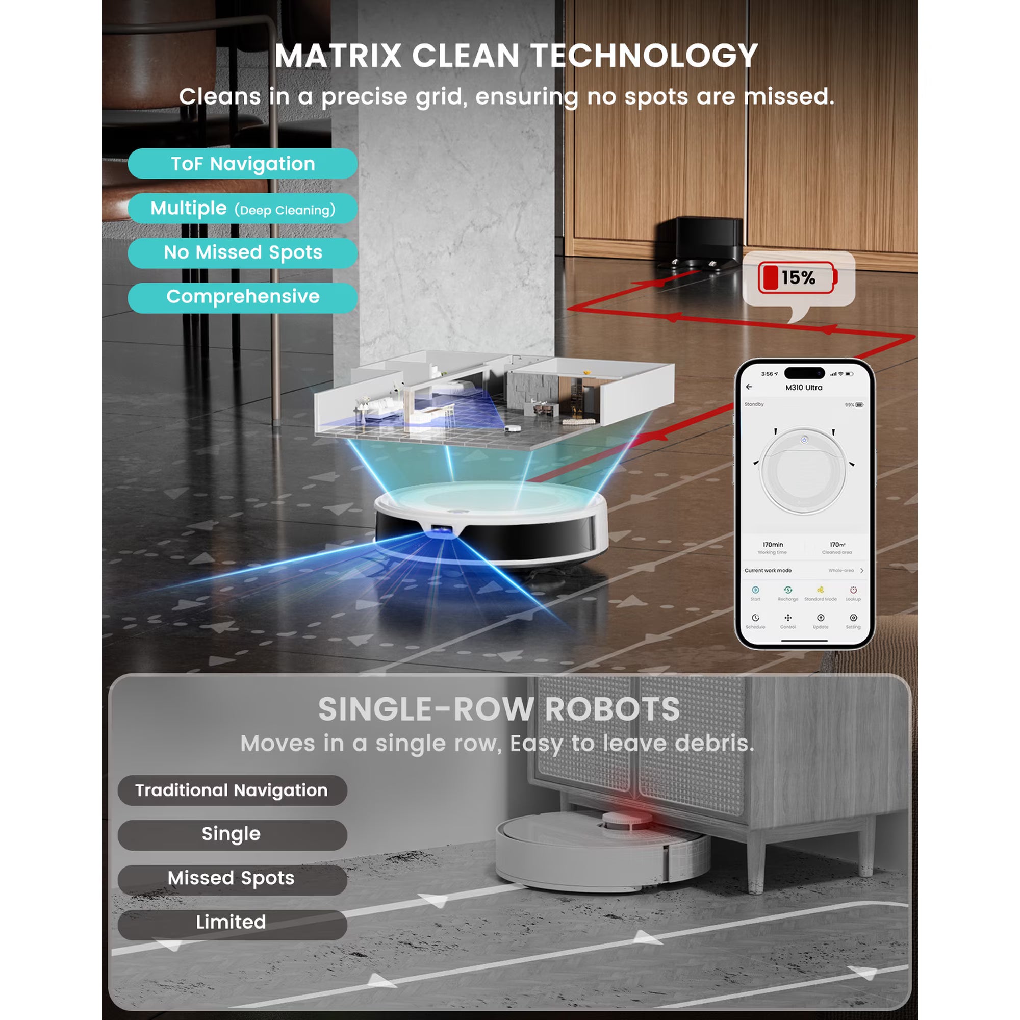 Lefant M310 Ultra Robot Vacuum and Mop Combo, Ultra-thin Robot Vacuum Cleaner with 6000Pa Suction, Ideal for Pet hair