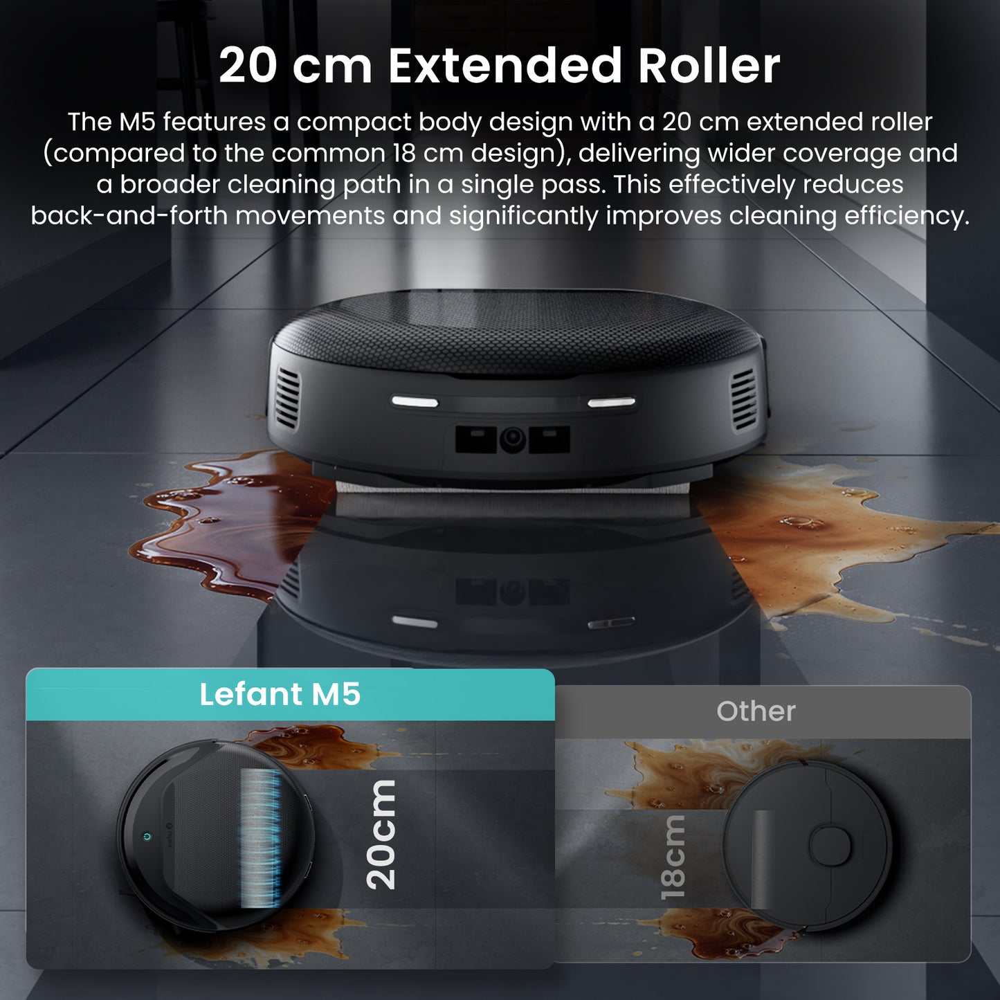 Lefant Robot Vacuum M5 Series