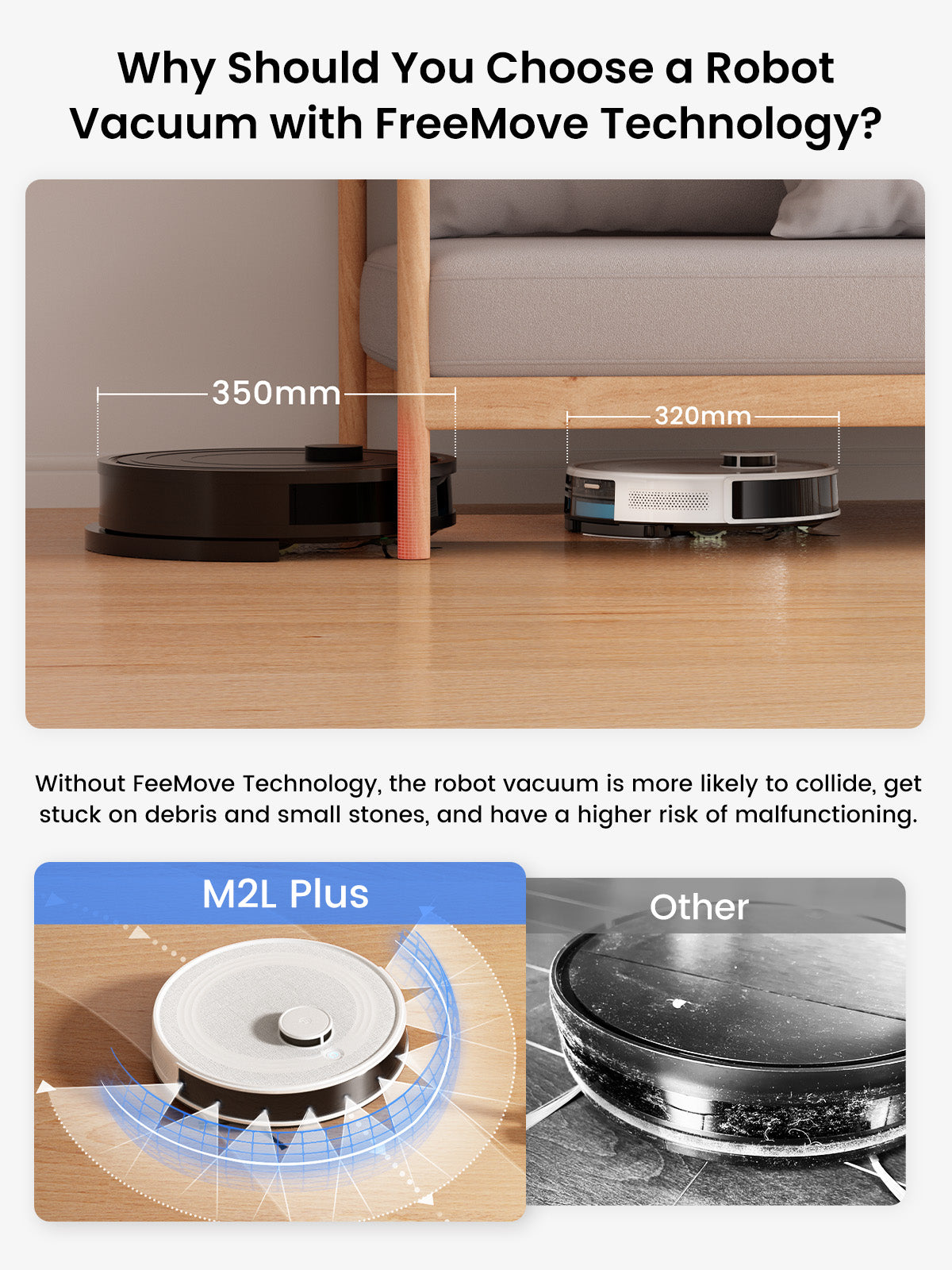 Lefant M2L Plus Robot Vacuum and Mop, 75-Day Self-Emptying, 6000Pa Powerful Suction, Multi-Floor Mapping, Customized Cleaning, 130-Min Runtime, 2.4G/5G WiFi, Alexa & App Control