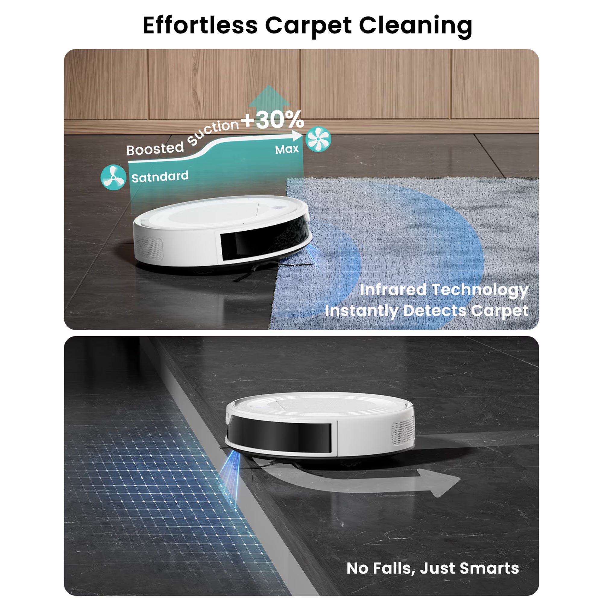 Lefant M310 Ultra Robot Vacuum and Mop Combo, Ultra-thin Robot Vacuum Cleaner with 6000Pa Suction, Ideal for Pet hair